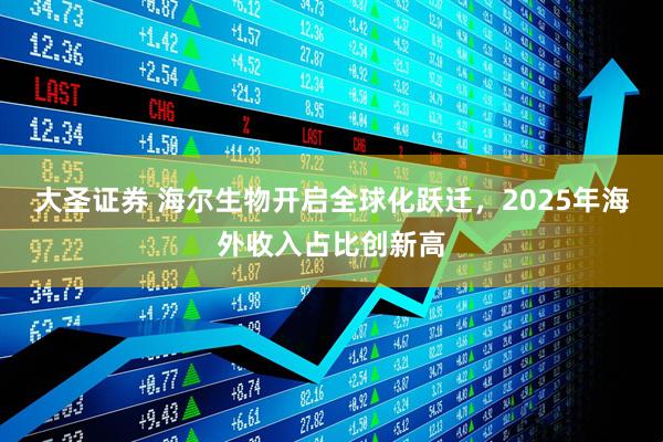 大圣证券 海尔生物开启全球化跃迁，2025年海外收入占比创新高